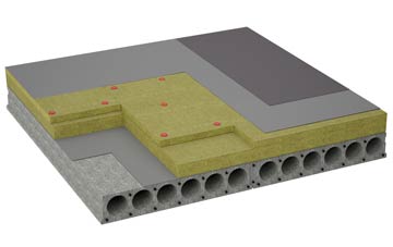 considerations of Castle Morris flat roofing insulation
